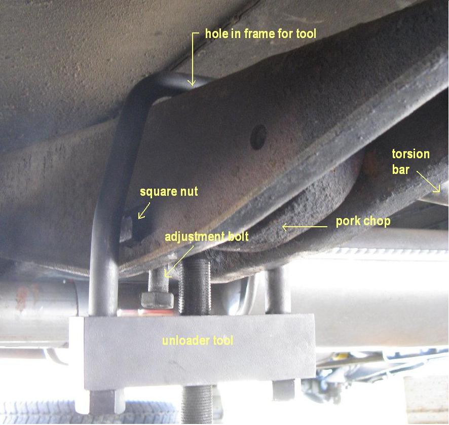 Installing the One Ton Front End Version II